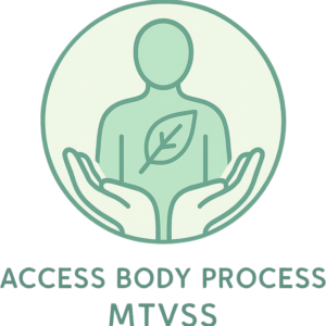 ACCESS BODY PROCES — MTVSS · 60-90 min